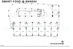 SmartFood@Mandai (D25), Factory #583185501